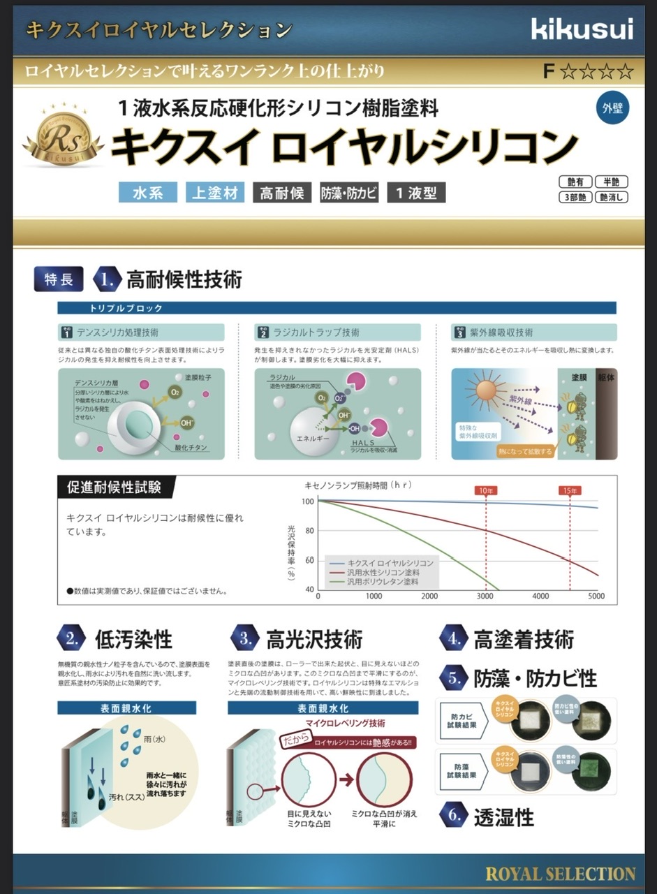 横浜市　泉区　屋根カバー・外壁塗装工事