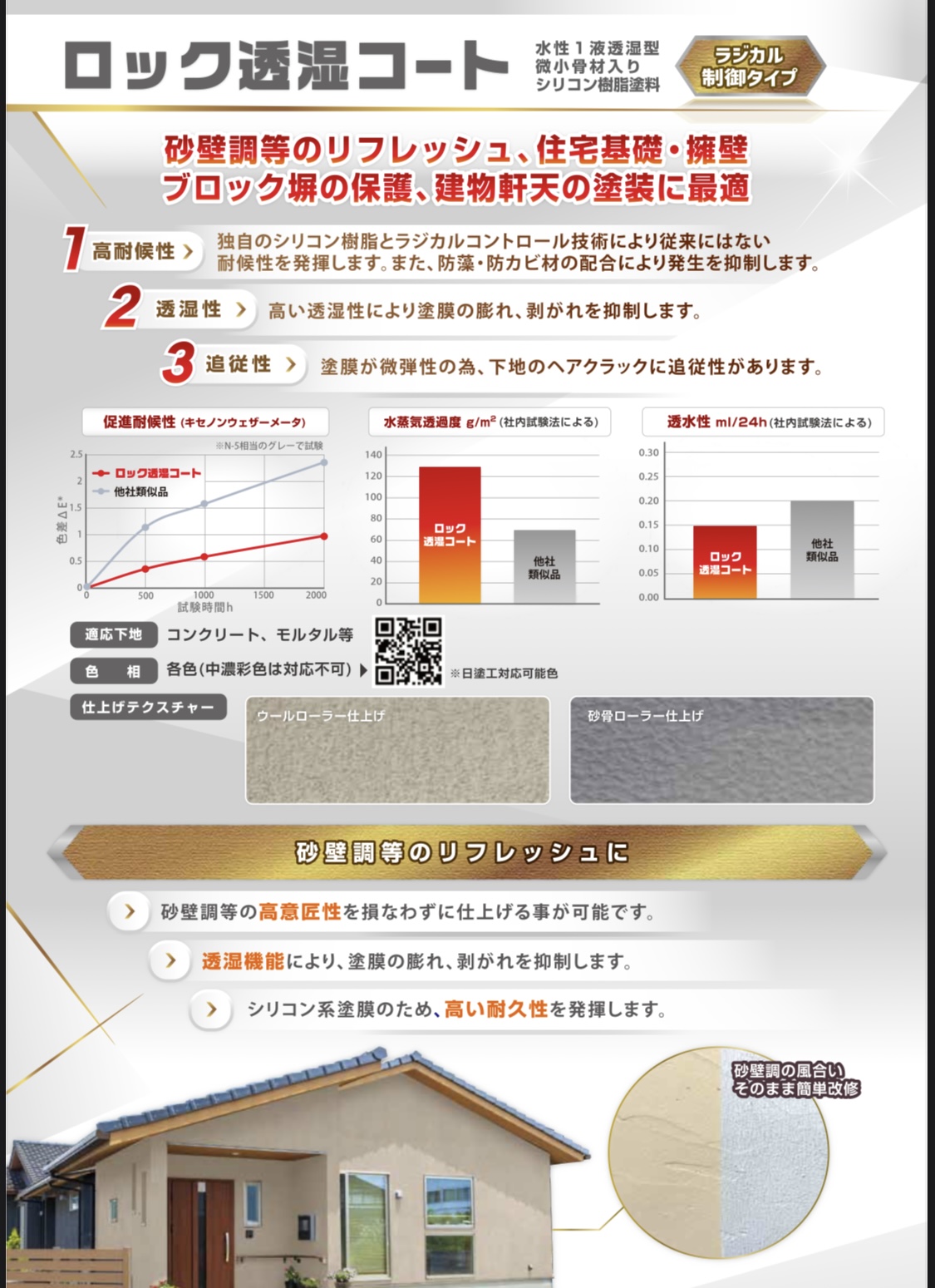 【川崎市宮前区｜基礎塗装工事】ロック透湿コート艶消し仕上げで中性化抑制＆長持ちする施工例🏠