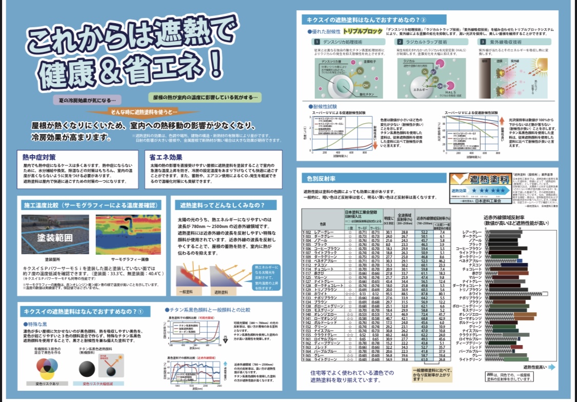 【横浜市西区｜集合住宅の屋根塗装】SPパワーサーモFライトグリーンで遮熱＆美観アップ！中塗り・上塗りの2工程