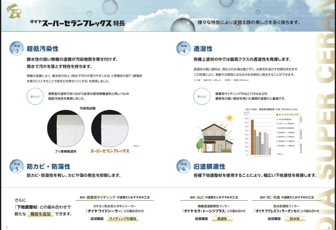 【横浜市西区｜外壁上塗り仕上げ】スーパーセランフレックスで20年美観を守る高耐候仕上げ！
