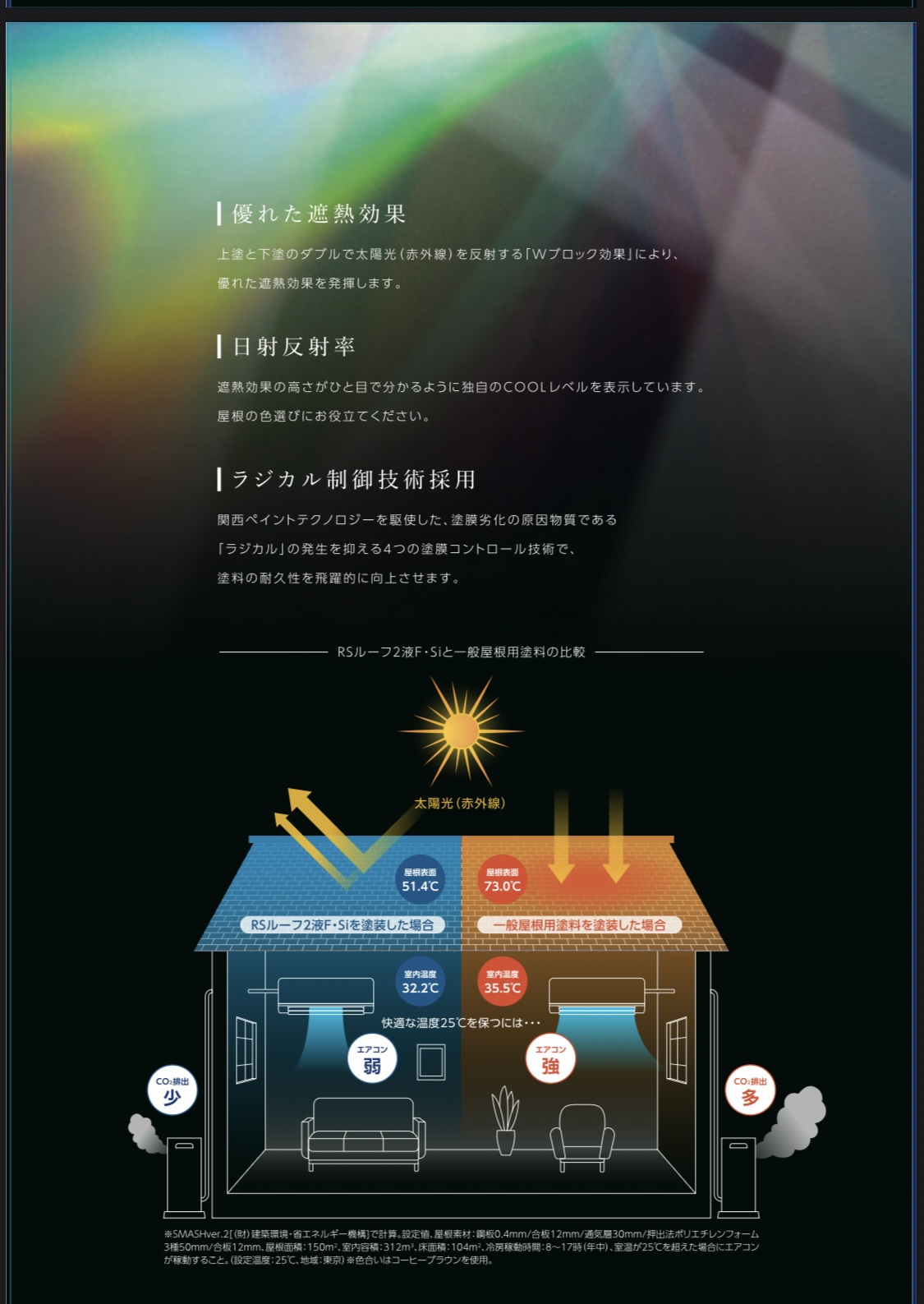 【横浜市磯子区｜屋根塗装】RSルーフSiで中塗り開始！下塗りが整った瓦へ色がしっかり乗り始めました🎨