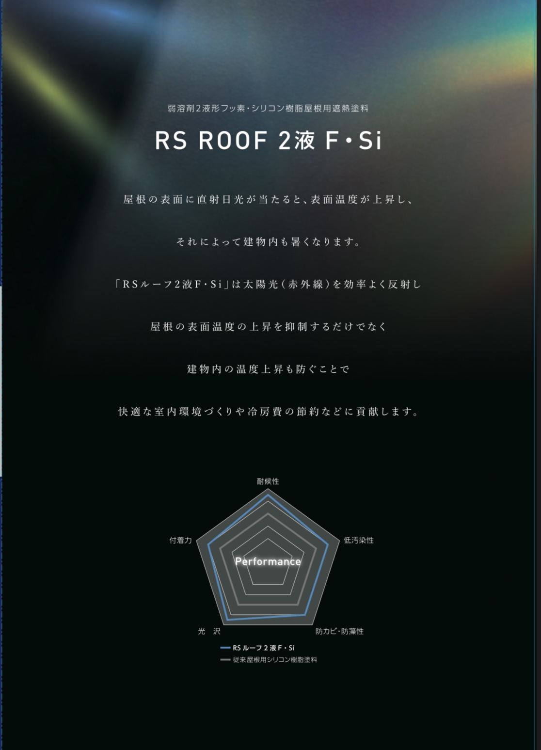 【横浜市磯子区｜屋根塗装】RSルーフSiで中塗り開始！下塗りが整った瓦へ色がしっかり乗り始めました🎨