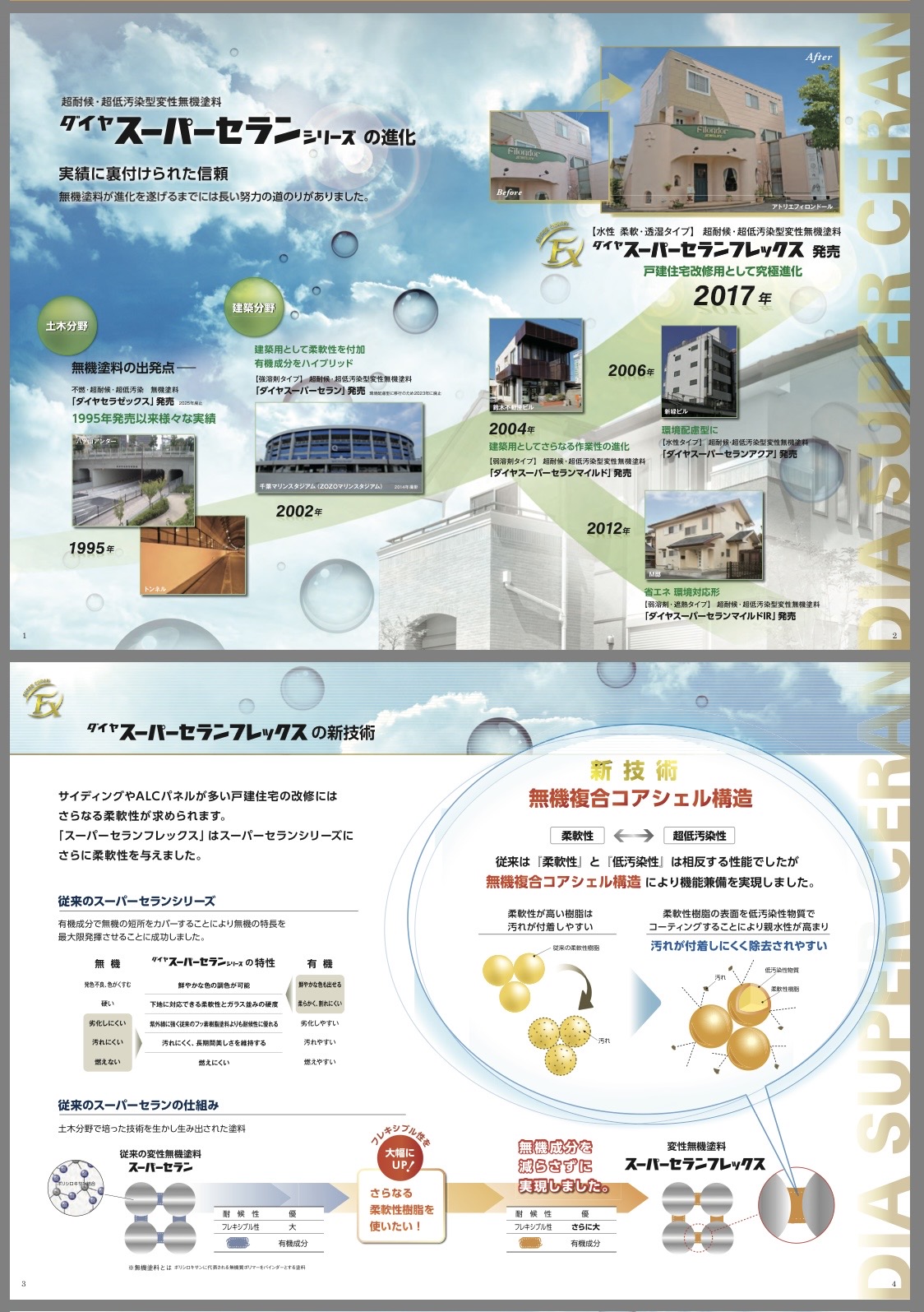 横浜市旭区｜外壁塗装はまだ早い？無機塗料の“限界ライン”見きわめ公開🦆