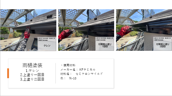 【横浜市泉区】外壁塗装・屋根カバー工法施工事例|スーパーセランフレックス×スーパーガルテクトで住まいをリフレッシュ!