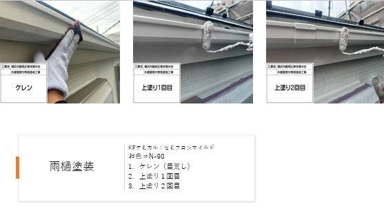 【横浜市鶴見区】難付着サイディングの外壁塗装施工事例|塗料が密着しにくい外壁を見極めて施工!